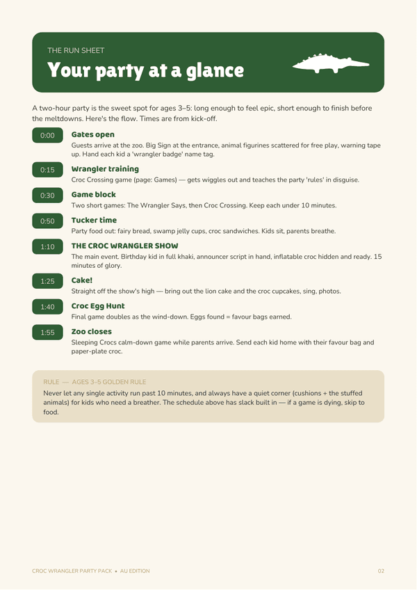 Preview of Croc Wrangler Party Pack page 3